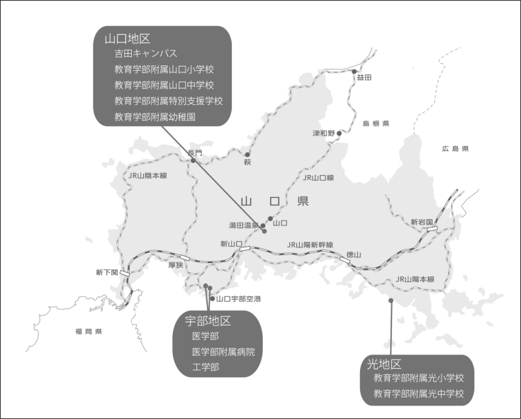 山口大学吉田キャンパス